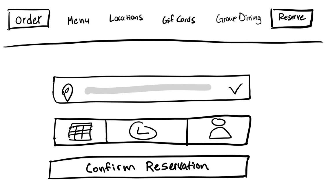 reservation form sketch