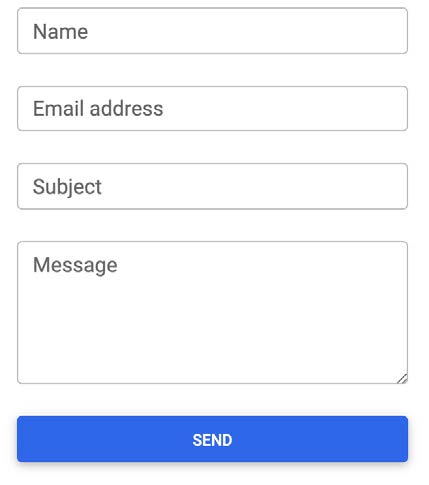 contact form comparison