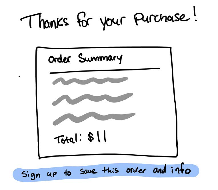 order confirmation sketch